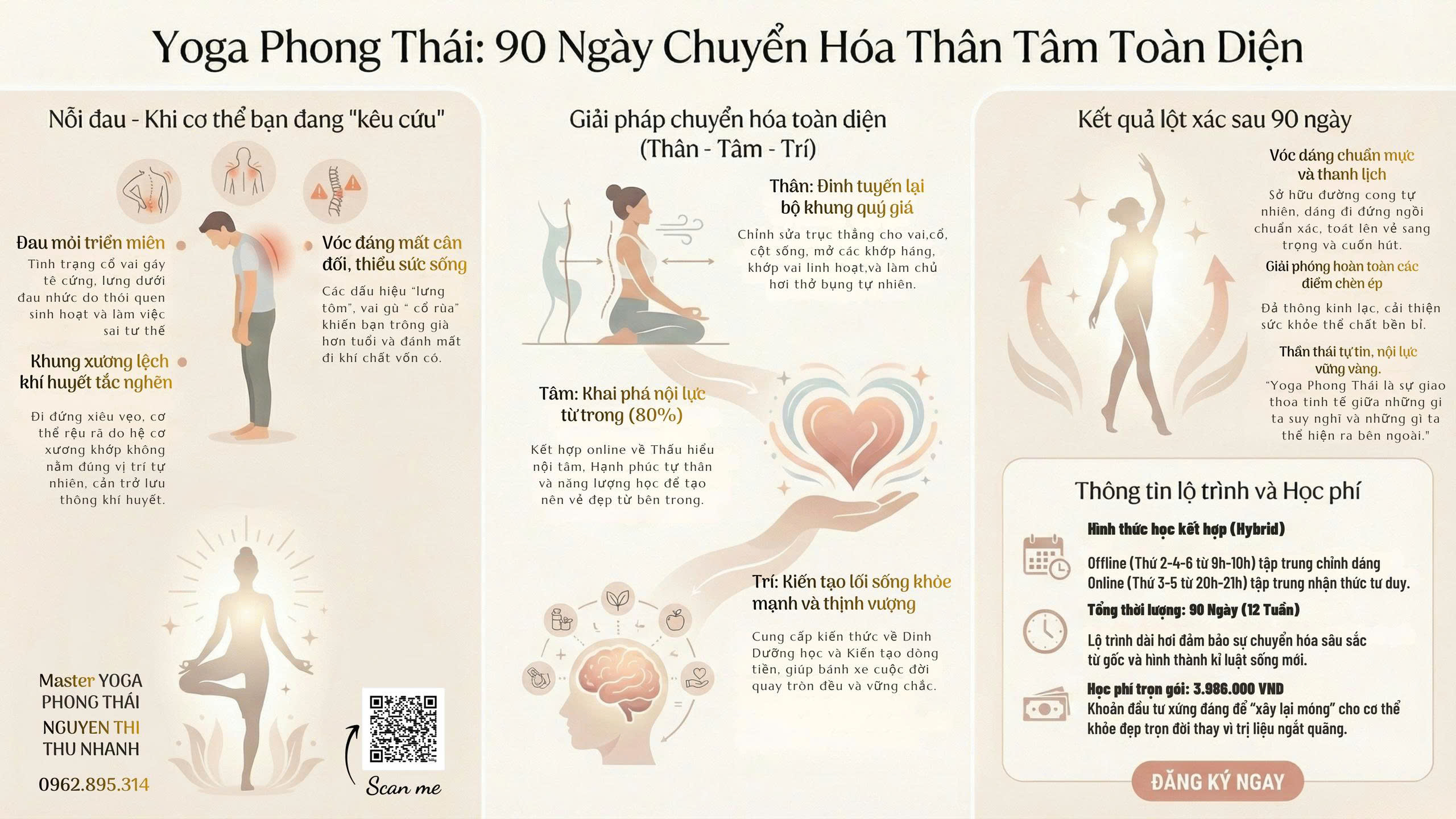 Tài liệu chương trình BODY TALK
